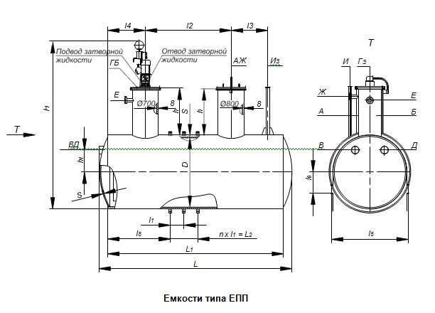 Емкости типа ЕП и ЕПП