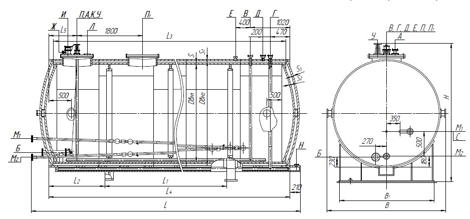 Резервуары двустенные горизонтальные